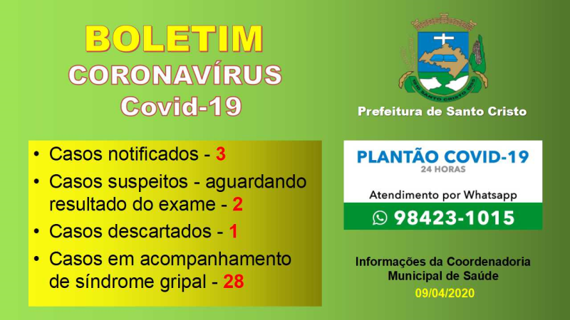 Boletim COVID-19